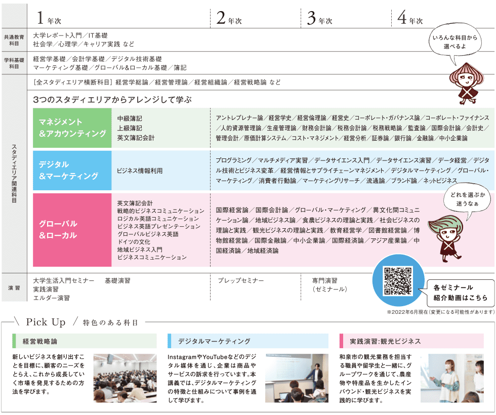 学科教育科目