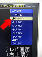 液晶テレビ画面(DVD/VHS)