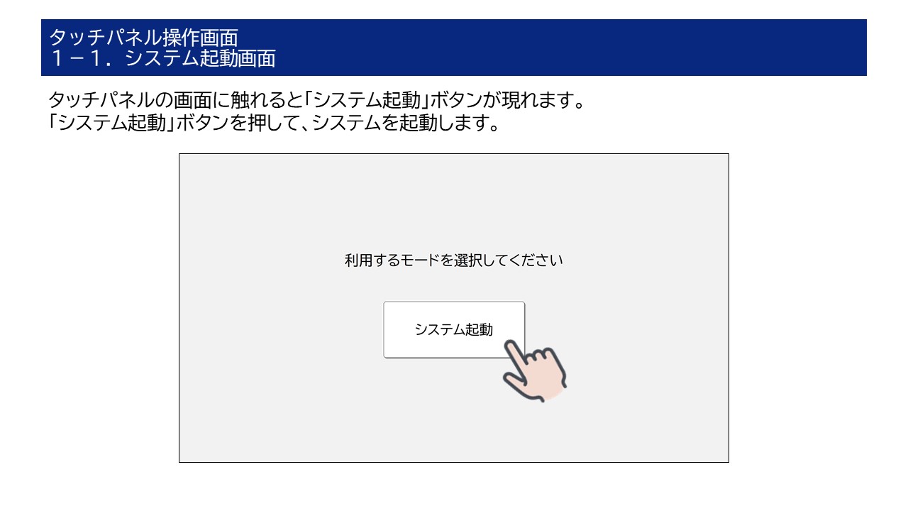 ���ʑ��� ����p�l��(1)