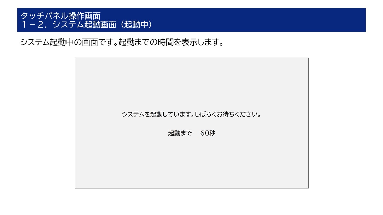 ���ʑ��� ����p�l��(1)