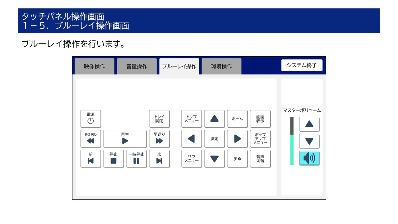 ���ʑ��� ����p�l��(1)