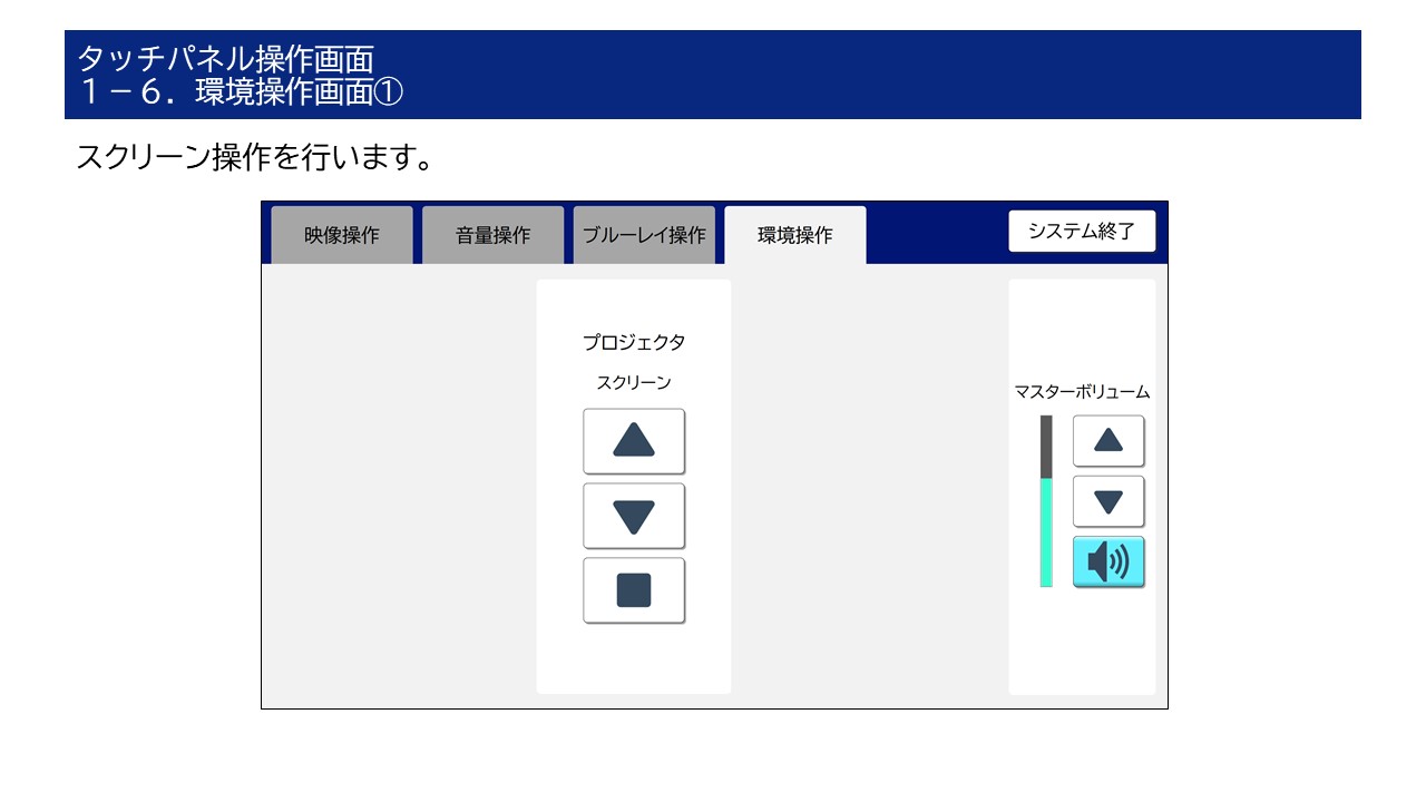 ���ʑ��� ����p�l��(1)