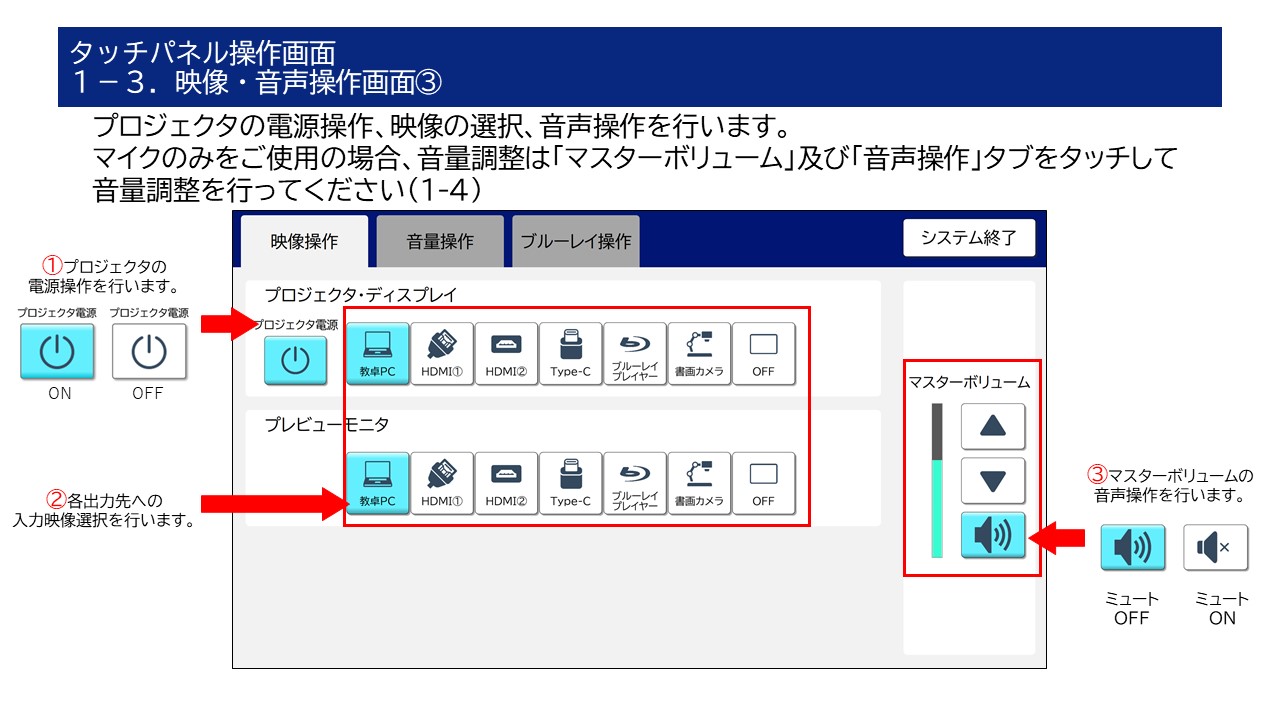 ���ʑ��� ����p�l��(1)