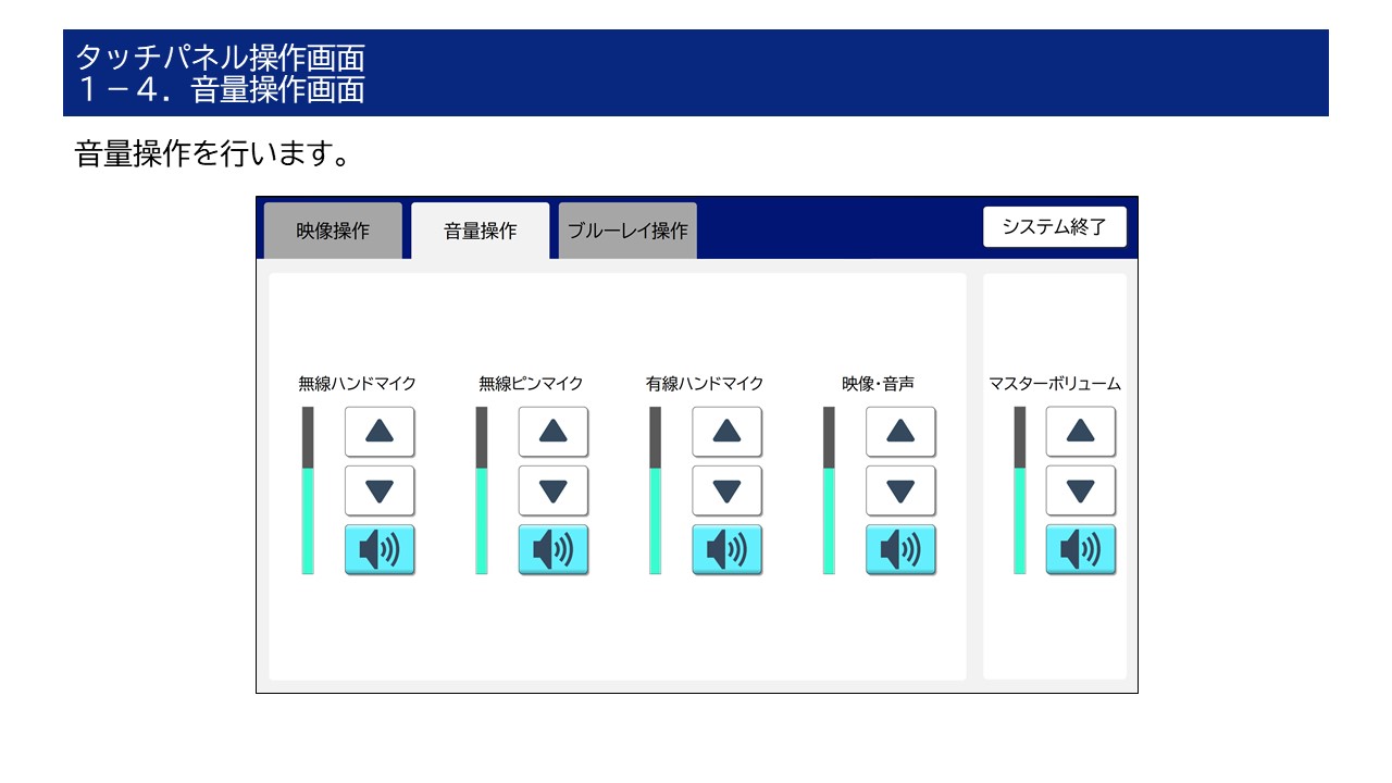 ���ʑ��� ����p�l��(1)