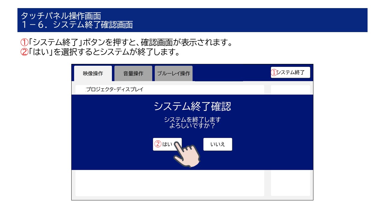 ���ʑ��� ����p�l��(1)