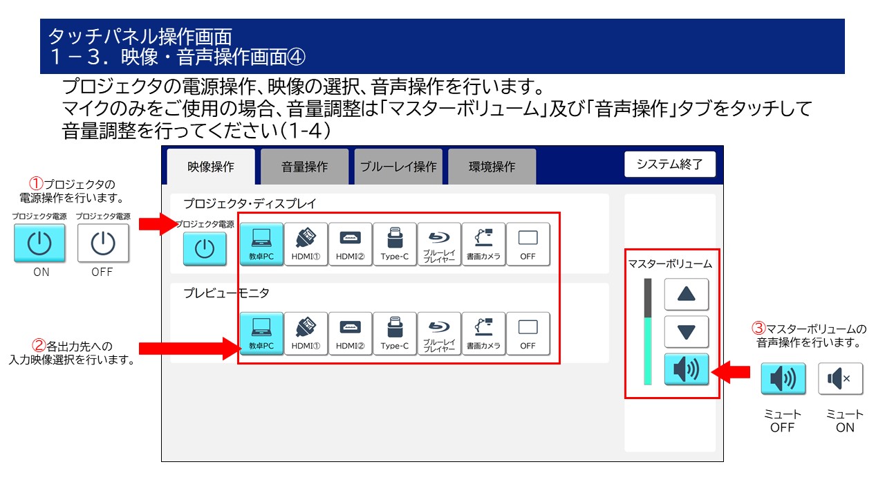 ���ʑ��� ����p�l��(3)