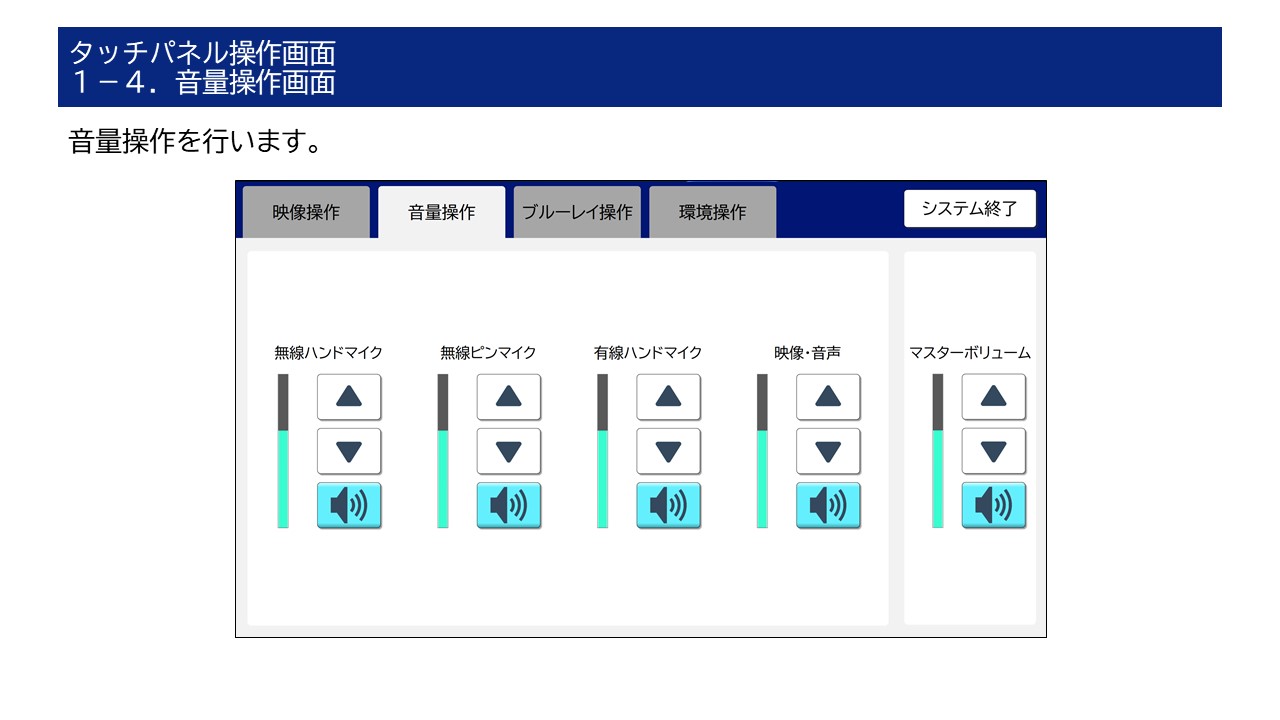 ���ʑ��� ����p�l��(3)
