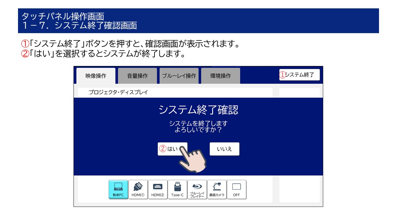 ���ʑ��� ����p�l��(4)