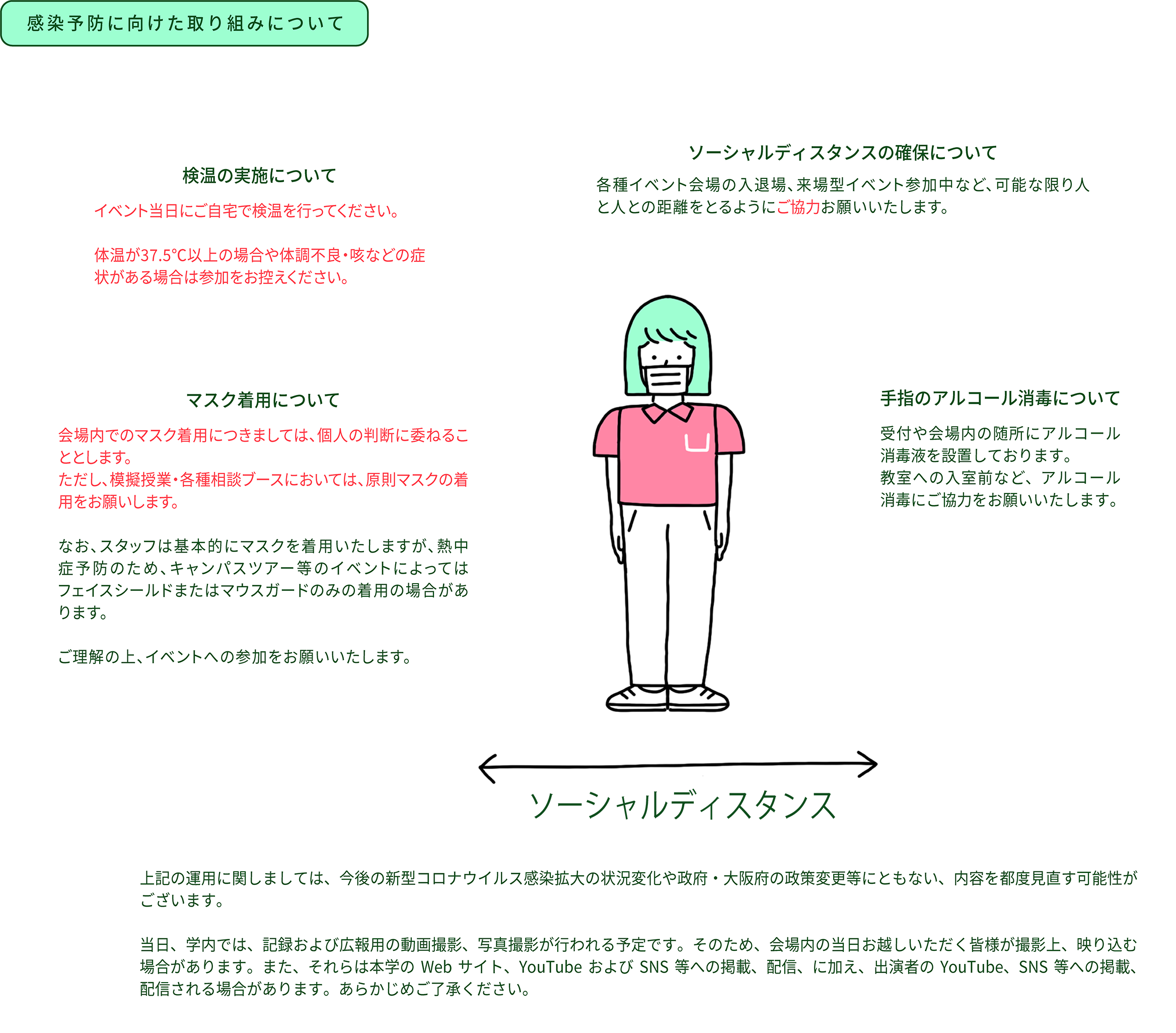 感染対策