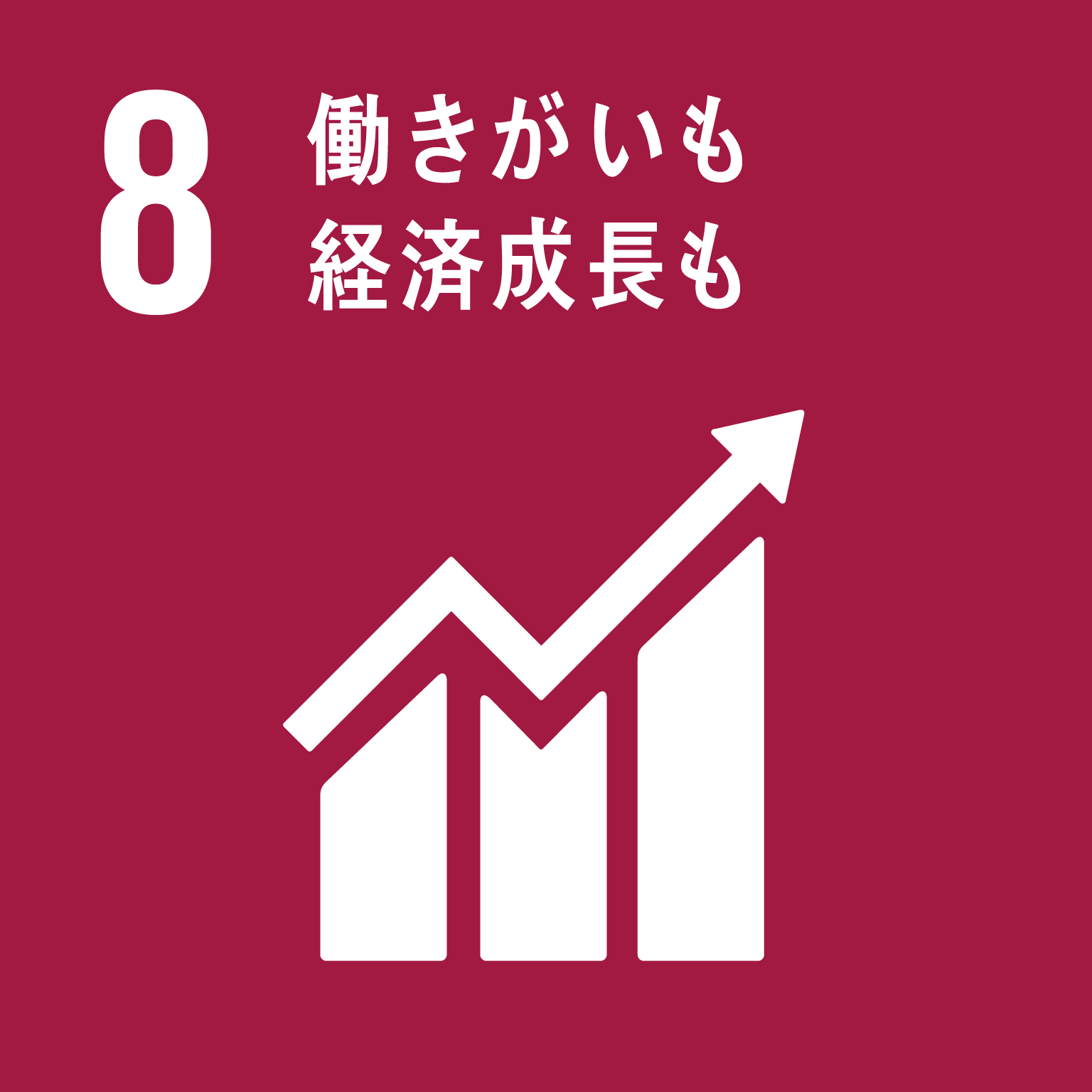 SDGs