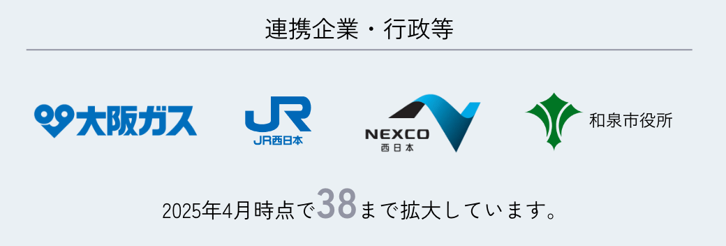 連携企業 2025年3月時点で37まで拡大しています。