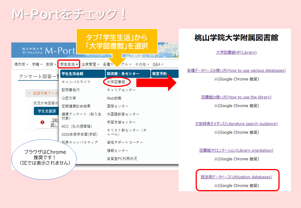 M-Portからのアクセス方法