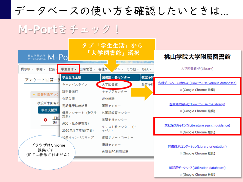 M-Portデータベースの使い方のページ